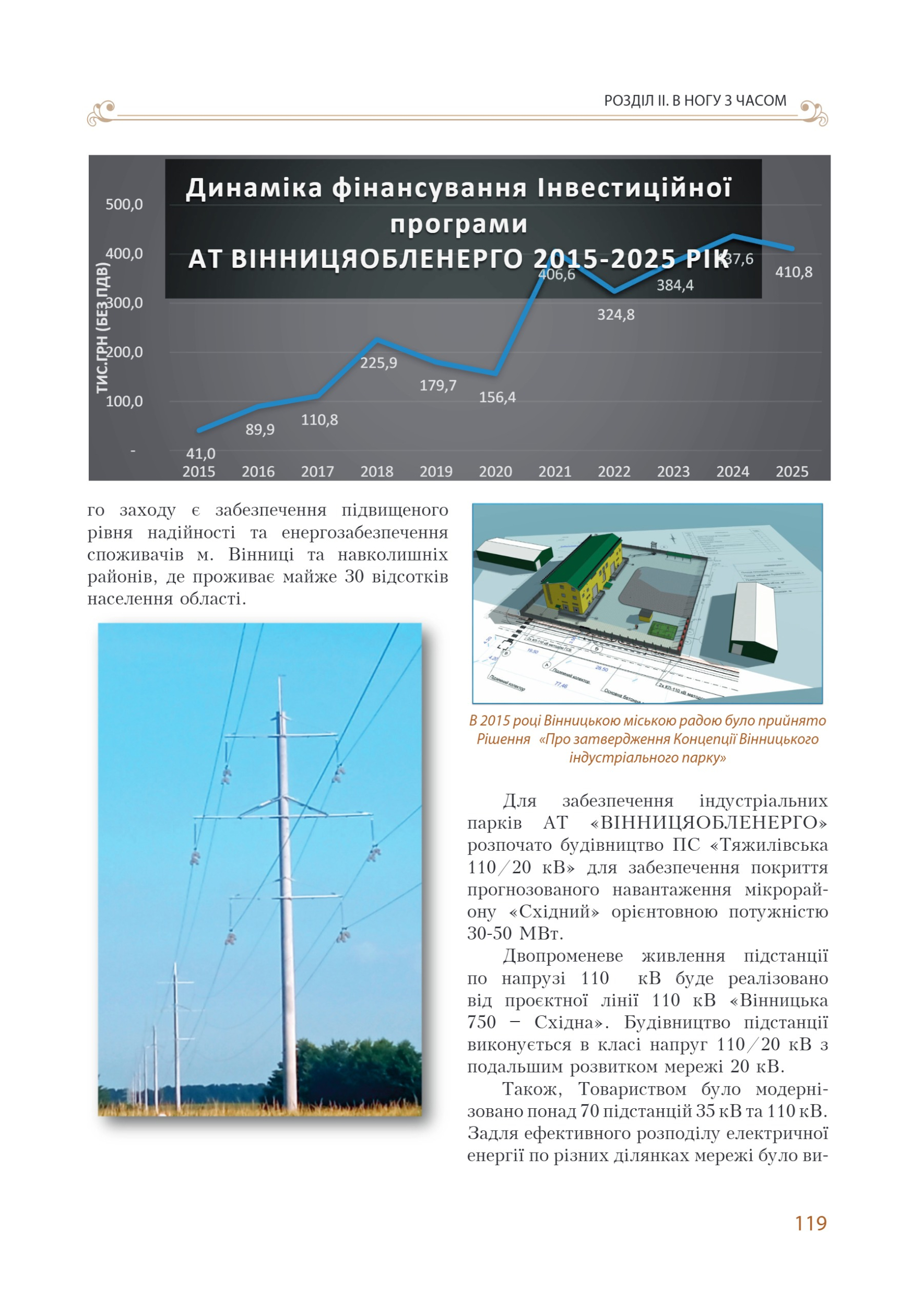 АТ «Вінницяобленерго» – personal account, transmit meter readings, call center 0 (800) 217-217 Цитадель світла частина 1_118