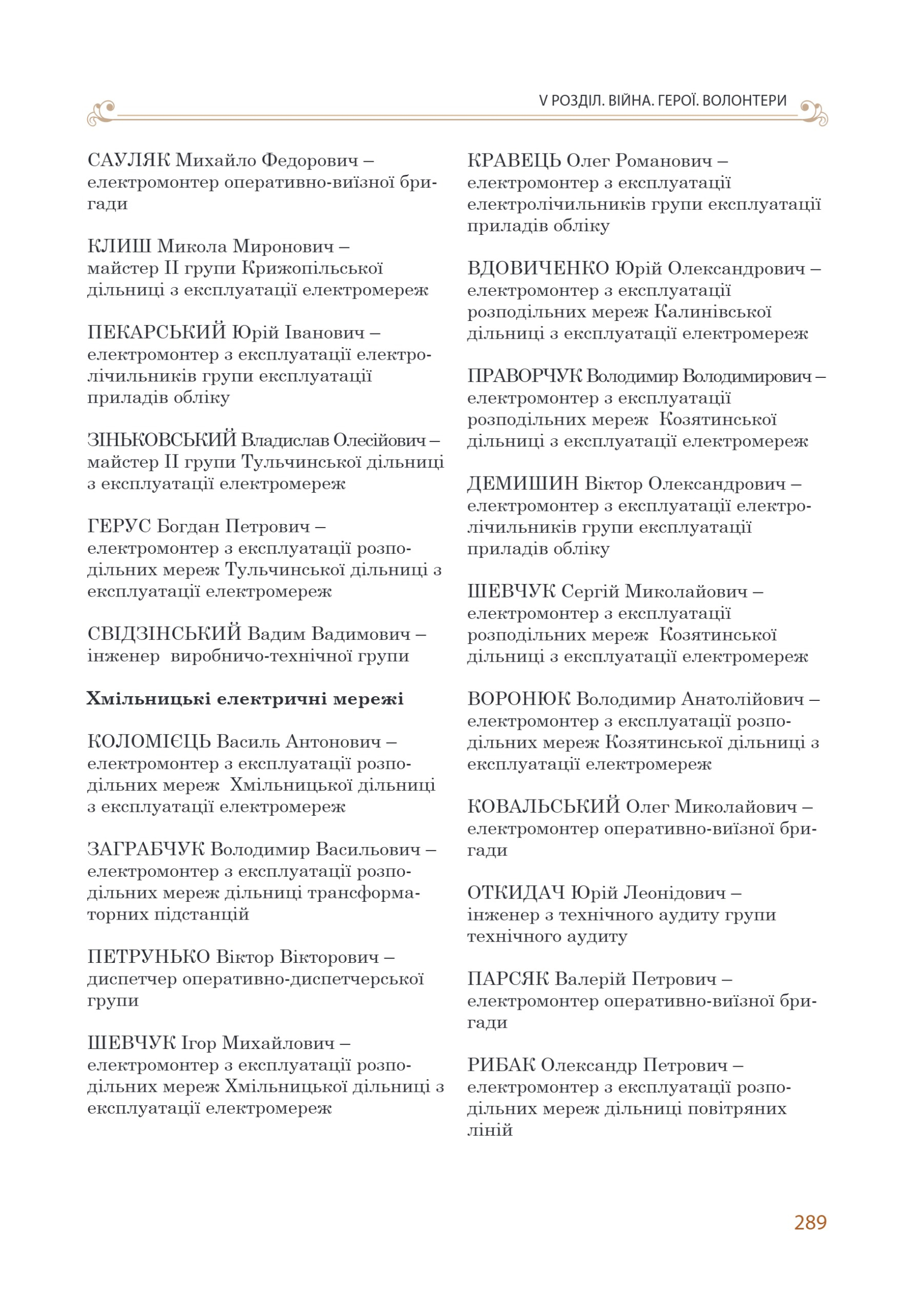 АТ «Вінницяобленерго» – personal account, transmit meter readings, call center 0 (800) 217-217 Цитадель світла частина 2_50