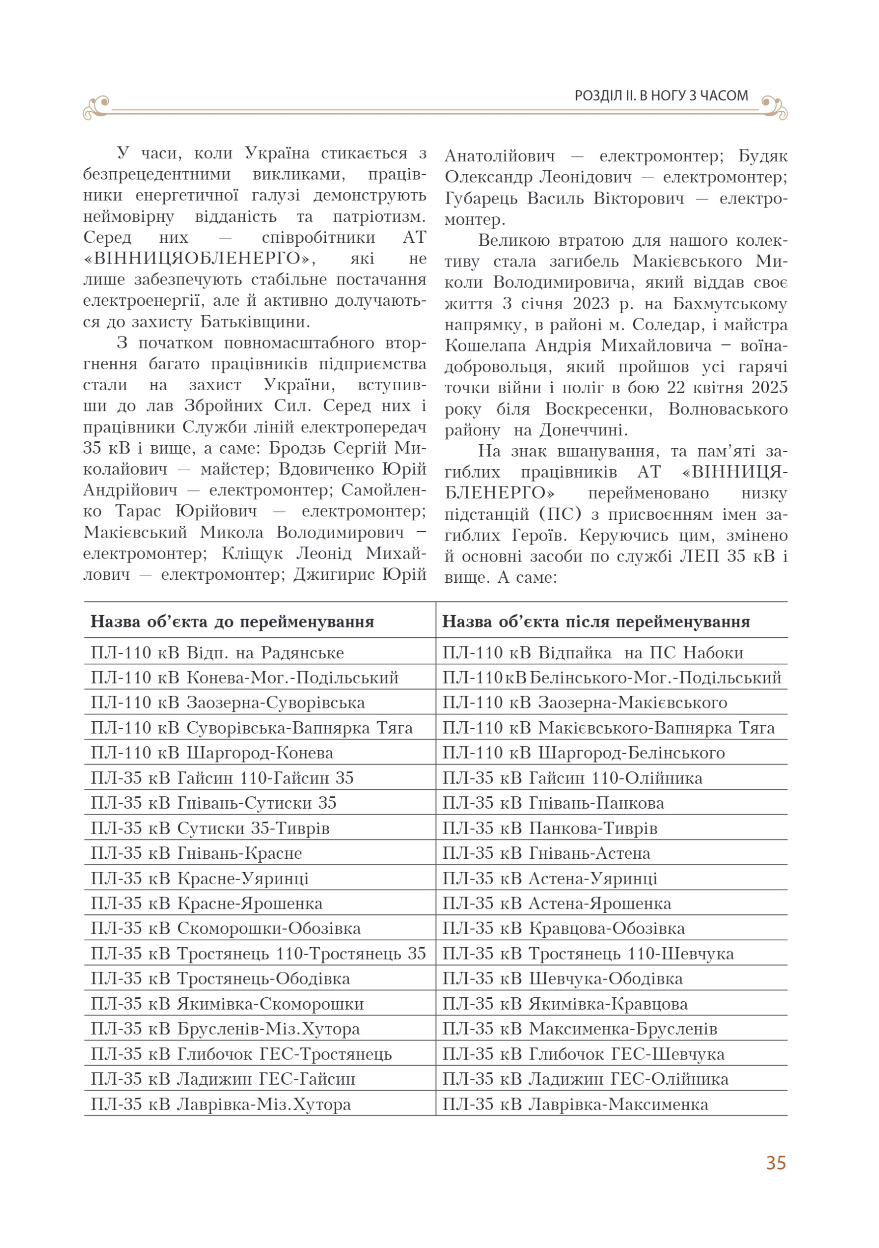 АТ «Вінницяобленерго» – personal account, transmit meter readings, call center 0 (800) 217-217 Цитадель світла частина 1_34