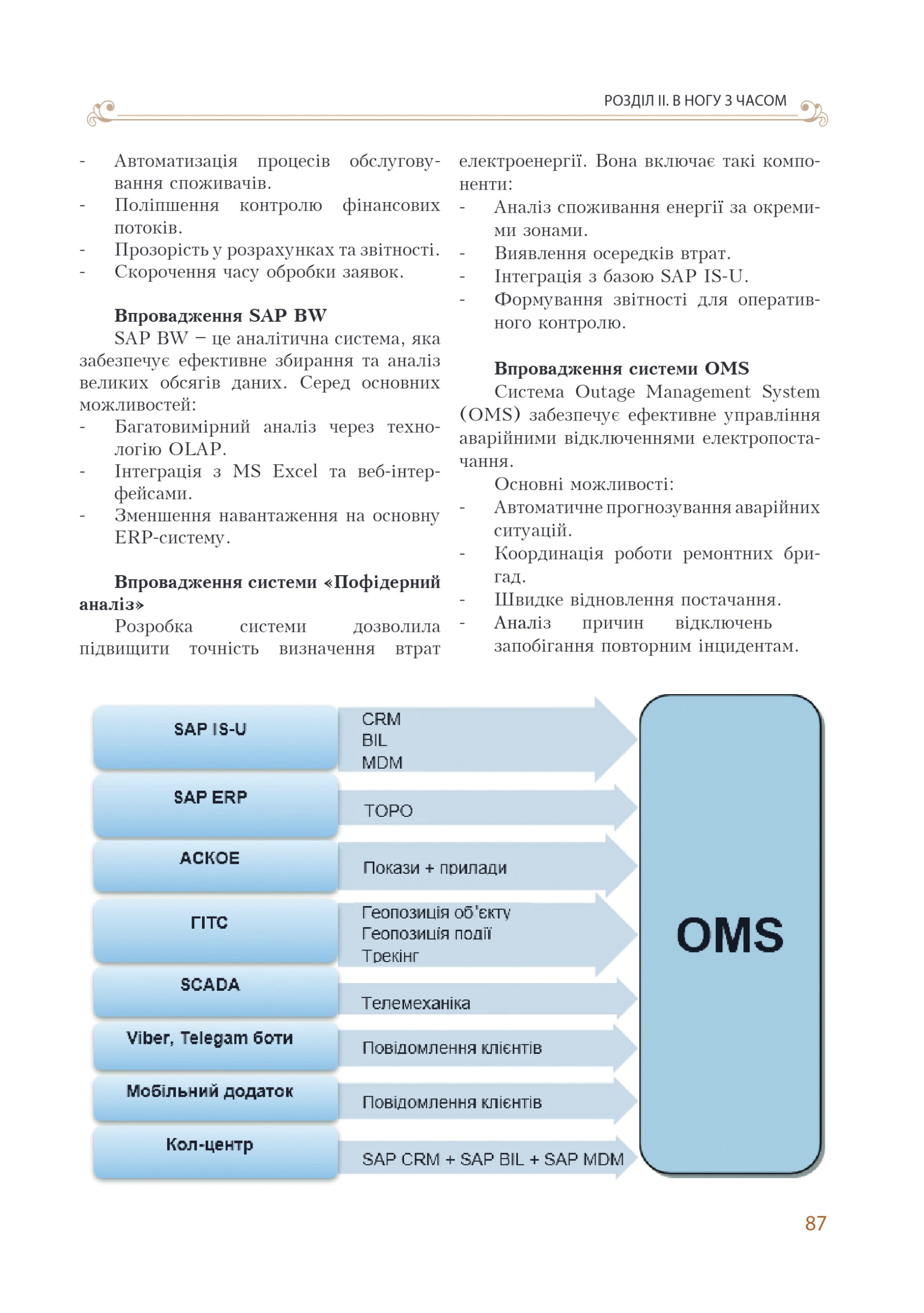 АТ «Вінницяобленерго» – personal account, transmit meter readings, call center 0 (800) 217-217 Цитадель світла частина 1_86