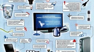 АТ «Вінницяобленерго» – особистий кабінет, передати покази лічильника, кол-центр 0 (800) 30-95-95 Будьмо обережні!_1