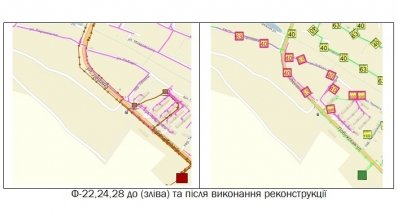АТ «Вінницяобленерго» – особистий кабінет, передати покази лічильника, кол-центр 0 (800) 30-95-95 Реконструкція електромереж Гніванського енерговузла_1