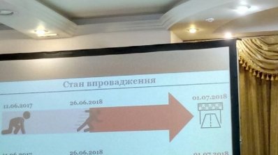 АТ «Вінницяобленерго» – особистий кабінет, передати покази лічильника, кол-центр 0 (800) 30-95-95 Про енергетичний форум у столиці_9