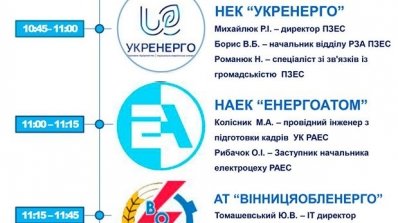 АТ «Вінницяобленерго» – personal account, transmit meter readings, call center 0 (800) 217-217 Інформація для майбутніх енергетиків_1