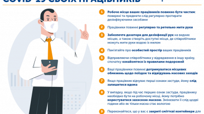 АТ «Вінницяобленерго» – особистий кабінет, передати покази лічильника, кол-центр 0 (800) 30-95-95 Як вберегтися на робочому місці від інфікування COVID-19?_1