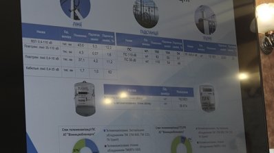 АТ «Вінницяобленерго» – особистий кабінет, передати покази лічильника, кол-центр 0 (800) 30-95-95 Розмова з владою _2