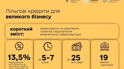 АТ «Вінницяобленерго» – особистий кабінет, передати покази лічильника, кол-центр 0 (800) 30-95-95 Для підвищення енергонезалежності споживачів_1