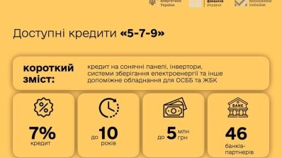 АТ «Вінницяобленерго» – особистий кабінет, передати покази лічильника, кол-центр 0 (800) 30-95-95 Для підвищення енергонезалежності споживачів_3