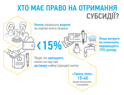 АТ «Вінницяобленерго» – особистий кабінет, передати покази лічильника, кол-центр 0 (800) 30-95-95 Субсидія-адресна допомога держави_0