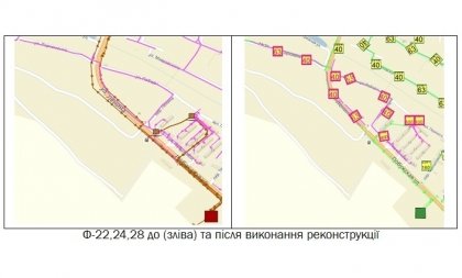 АТ «Вінницяобленерго» – особистий кабінет, передати покази лічильника, кол-центр 0 (800) 30-95-95 Реконструкція електромереж Гніванського енерговузла_0
