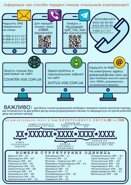 АТ «Вінницяобленерго» – особистий кабінет, передати покази лічильника, кол-центр 0 (800) 30-95-95 Настав час передачі показів електролічильника_0