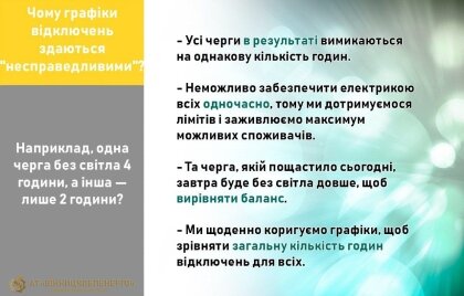 АТ «Вінницяобленерго» – особистий кабінет, передати покази лічильника, кол-центр 0 (800) 30-95-95 Чому графіки відключнь здаються "несправедливими"?_0