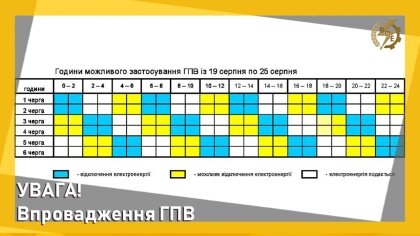 АТ «Вінницяобленерго» – особистий кабінет, передати покази лічильника, кол-центр 0 (800) 30-95-95 Знову графіки погодинних відключень _0
