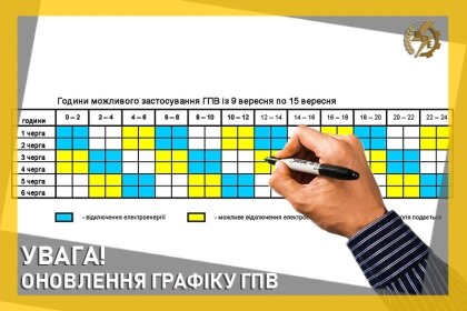 АТ «Вінницяобленерго» – особистий кабінет, передати покази лічильника, кол-центр 0 (800) 30-95-95 Відбулися зміни в графіку ГПВ_0
