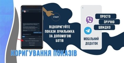 АТ «Вінницяобленерго» – особистий кабінет, передати покази лічильника, кол-центр 0 (800) 30-95-95 Як самостійно скоригувати покази?_0