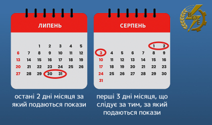 АТ «Вінницяобленерго» – особистий кабінет, передати покази лічильника, кол-центр 0 (800) 30-95-95 Передача показів електролічильника за липень_0