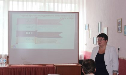 АТ «Вінницяобленерго» – особистий кабінет, передати покази лічильника, кол-центр 0 (800) 30-95-95 Новини_6