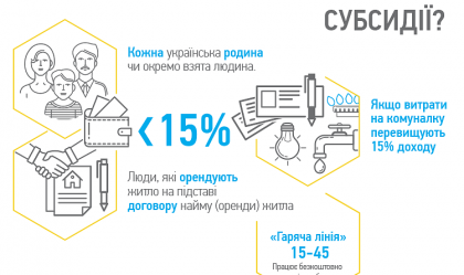 АТ «Вінницяобленерго» – особистий кабінет, передати покази лічильника, кол-центр 0 (800) 30-95-95 Новини_1