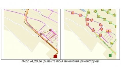 АТ «Вінницяобленерго» – personal account, transmit meter readings, call center 0 (800) 217-217 News_6