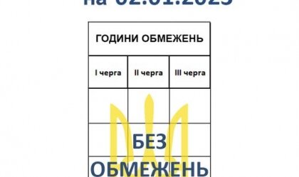 АТ «Вінницяобленерго» – особистий кабінет, передати покази лічильника, кол-центр 0 (800) 30-95-95 Новини_4