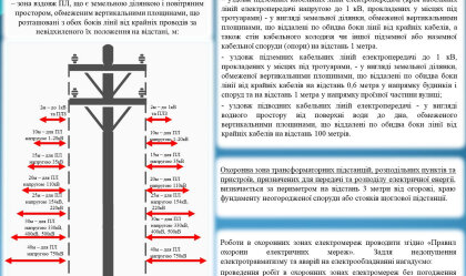 АТ «Вінницяобленерго» – особистий кабінет, передати покази лічильника, кол-центр 0 (800) 30-95-95 Новини_2