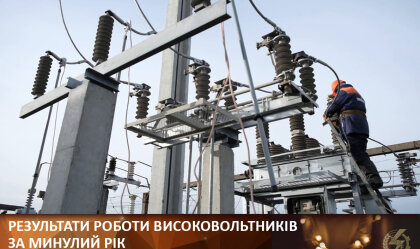 АТ «Вінницяобленерго» – особистий кабінет, передати покази лічильника, кол-центр 0 (800) 30-95-95 Новини_6