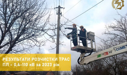 АТ «Вінницяобленерго» – особистий кабінет, передати покази лічильника, кол-центр 0 (800) 30-95-95 Новини_2