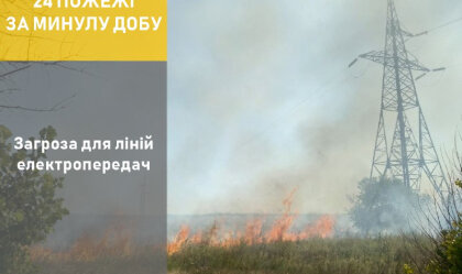 АТ «Вінницяобленерго» – особистий кабінет, передати покази лічильника, кол-центр 0 (800) 30-95-95 Новини_3