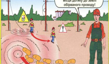АТ «Вінницяобленерго» – особистий кабінет, передати покази лічильника, кол-центр 0 (800) 30-95-95 Новини_11