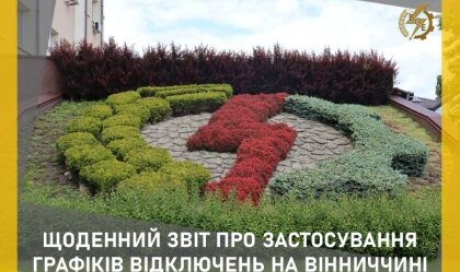АТ «Вінницяобленерго» – особистий кабінет, передати покази лічильника, кол-центр 0 (800) 30-95-95 Новини_5