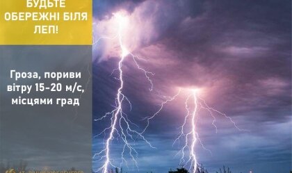 АТ «Вінницяобленерго» – особистий кабінет, передати покази лічильника, кол-центр 0 (800) 30-95-95 Новини_1