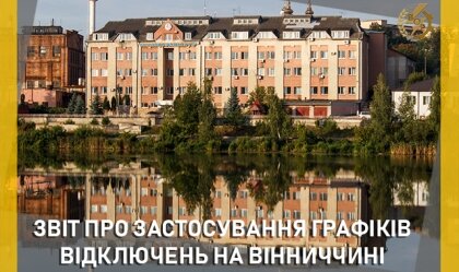 АТ «Вінницяобленерго» – особистий кабінет, передати покази лічильника, кол-центр 0 (800) 30-95-95 Новини_9