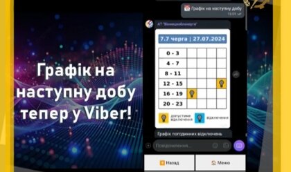АТ «Вінницяобленерго» – особистий кабінет, передати покази лічильника, кол-центр 0 (800) 30-95-95 Новини_7