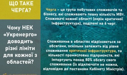 АТ «Вінницяобленерго» – особистий кабінет, передати покази лічильника, кол-центр 0 (800) 30-95-95 Новини_10