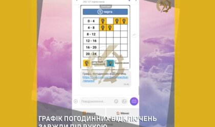 АТ «Вінницяобленерго» – особистий кабінет, передати покази лічильника, кол-центр 0 (800) 30-95-95 Новини_8