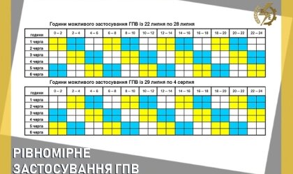 АТ «Вінницяобленерго» – особистий кабінет, передати покази лічильника, кол-центр 0 (800) 30-95-95 Новини_2