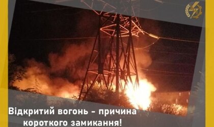 АТ «Вінницяобленерго» – особистий кабінет, передати покази лічильника, кол-центр 0 (800) 30-95-95 Новини_11