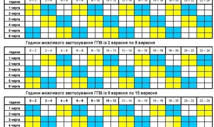 АТ «Вінницяобленерго» – особистий кабінет, передати покази лічильника, кол-центр 0 (800) 30-95-95 Новини_3