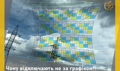 АТ «Вінницяобленерго» – особистий кабінет, передати покази лічильника, кол-центр 0 (800) 30-95-95 Новини_5