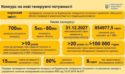 АТ «Вінницяобленерго» – особистий кабінет, передати покази лічильника, кол-центр 0 (800) 30-95-95 Новини_3