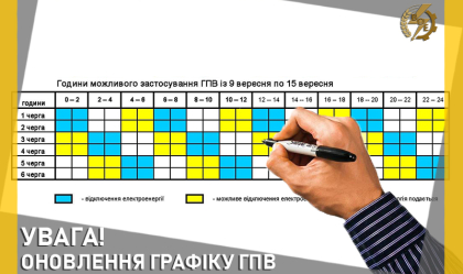 АТ «Вінницяобленерго» – особистий кабінет, передати покази лічильника, кол-центр 0 (800) 30-95-95 Новини_5