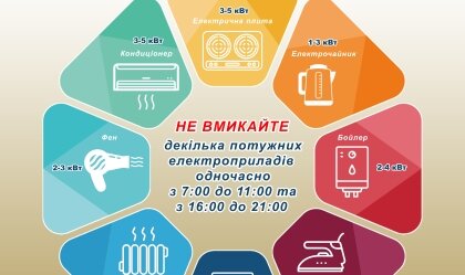 АТ «Вінницяобленерго» – особистий кабінет, передати покази лічильника, кол-центр 0 (800) 30-95-95 Новини_5