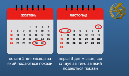 АТ «Вінницяобленерго» – особистий кабінет, передати покази лічильника, кол-центр 0 (800) 30-95-95 Новини_10