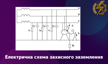 АТ «Вінницяобленерго» – особистий кабінет, передати покази лічильника, кол-центр 0 (800) 30-95-95 Новини_5