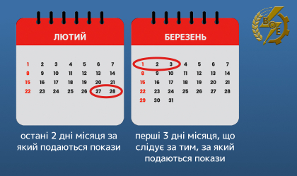 АТ «Вінницяобленерго» – особистий кабінет, передати покази лічильника, кол-центр 0 (800) 30-95-95 Новини_1